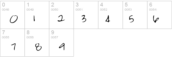 MandysHand Regular details - Free Fonts at FontZone.net