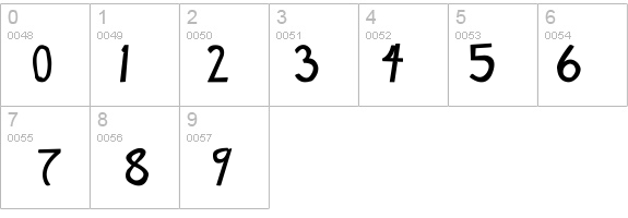 Manga Speak Bold details - Free Fonts at FontZone.net