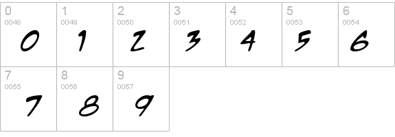 Manga Temple Italic details - Free Fonts at FontZone.net