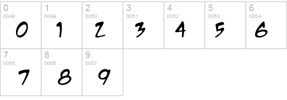 Manga Temple details - Free Fonts at FontZone.net