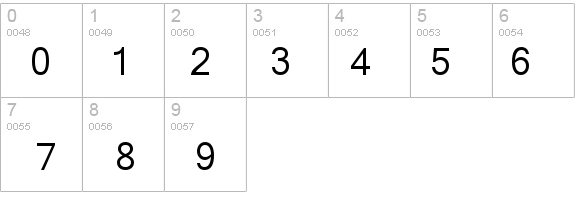 Mangal details - Free Fonts at FontZone.net