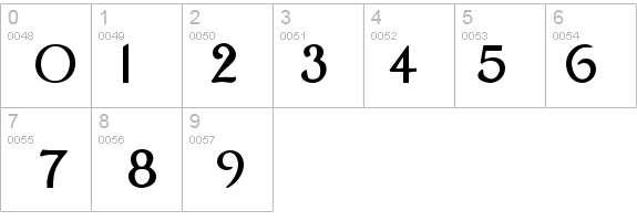 Manhattan details - Free Fonts at FontZone.net