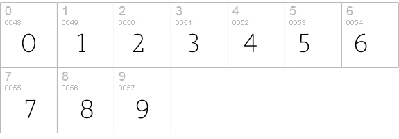 MankSans details - Free Fonts at FontZone.net