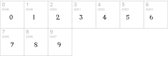 MansonSuper details - Free Fonts at FontZone.net