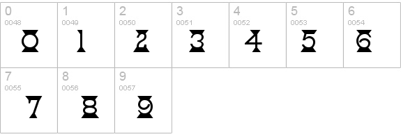 Mantel Regular details - Free Fonts at FontZone.net