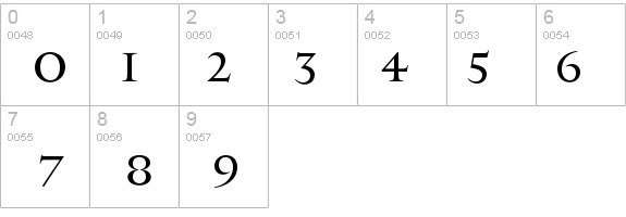 Mantinia details - Free Fonts at FontZone.net