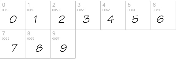 Manual SSi Italic details - Free Fonts at FontZone.net