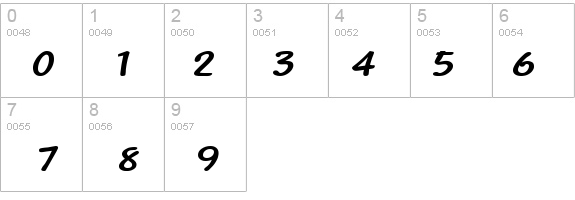 Manuscript Extended Bold details - Free Fonts at FontZone.net
