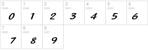 Manuscript Extended BoldItalic details - Free Fonts at FontZone.net