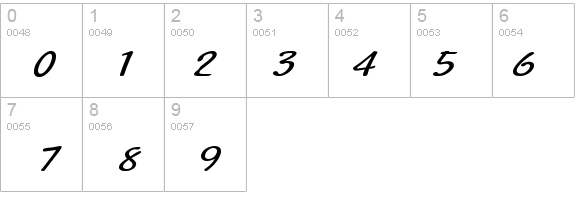 Manuscript-Extended Italic details - Free Fonts at FontZone.net