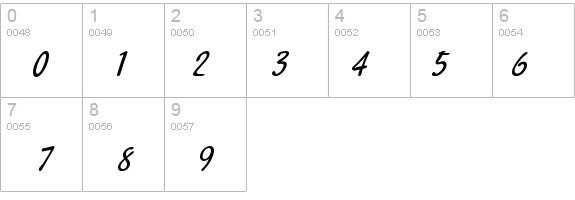 Manuscript Italic details - Free Fonts at FontZone.net