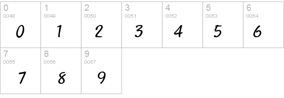 Manuscript Wide Normal details - Free Fonts at FontZone.net