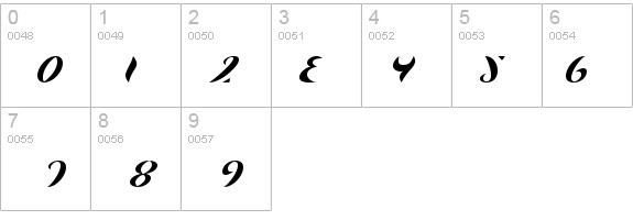 Map Of You details - Free Fonts at FontZone.net