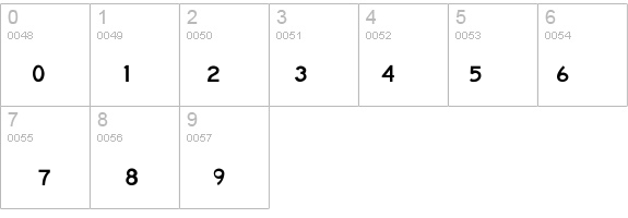 Mapmaker Thin details - Free Fonts at FontZone.net