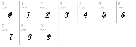 Maraca Bold Italic details - Free Fonts at FontZone.net