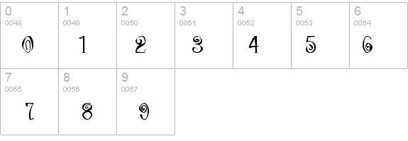Maraca Regular details - Free Fonts at FontZone.net