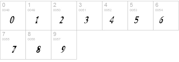 Maranallo High Italic details - Free Fonts at FontZone.net