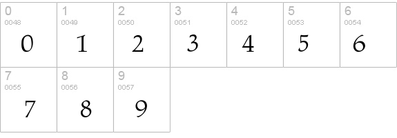 Marath-Light details - Free Fonts at FontZone.net