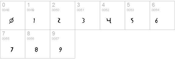 Marathon details - Free Fonts at FontZone.net