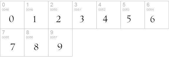 Marcel details - Free Fonts at FontZone.net
