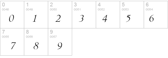 MarcelItalic details - Free Fonts at FontZone.net