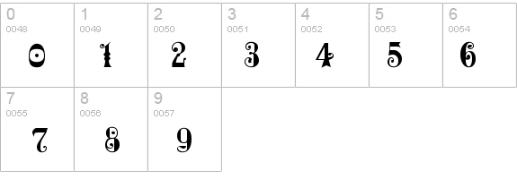 MardiGras Regular details - Free Fonts at FontZone.net