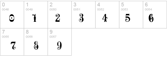 MardiGras details - Free Fonts at FontZone.net