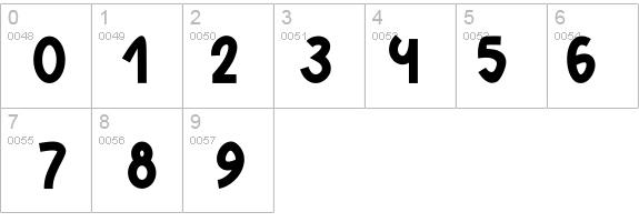 Marela details - Free Fonts at FontZone.net