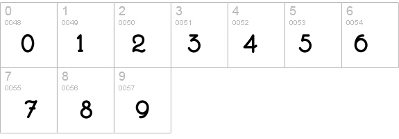 MargaritaVilleNF Bold details - Free Fonts at FontZone.net
