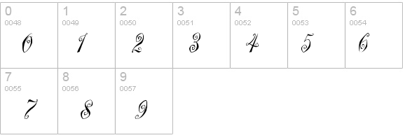 MargueritaStd details - Free Fonts at FontZone.net