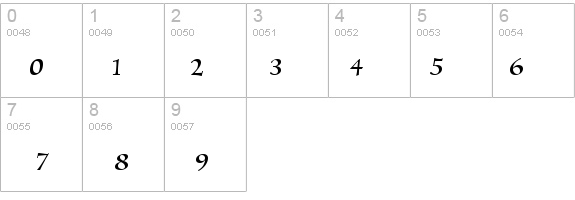 MarigoldWild details - Free Fonts at FontZone.net