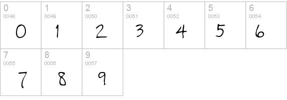 MarionsHand Regular details - Free Fonts at FontZone.net