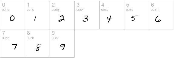 Marka Regular details - Free Fonts at FontZone.net