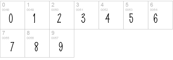 Marker FinePoint details - Free Fonts at FontZone.net