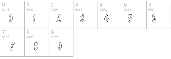 Marker-Hollow-Condensed Normal details - Free Fonts at FontZone.net