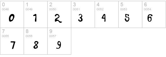 Marker Monkey FW details - Free Fonts at FontZone.net