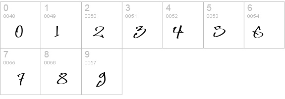 Marker Skinny details - Free Fonts at FontZone.net