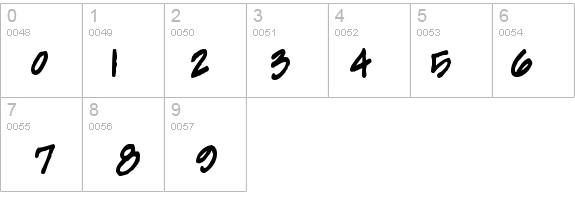 MarkerMan details - Free Fonts at FontZone.net