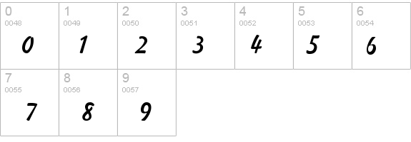 Marketing Script details - Free Fonts at FontZone.net