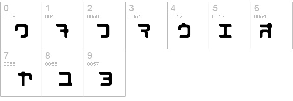 MarkingMarker-KANA details - Free Fonts at FontZone.net