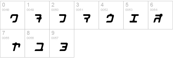 MarkingMarker-KANAItalic details - Free Fonts at FontZone.net