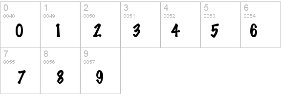 MarkingPen Regular details - Free Fonts at FontZone.net