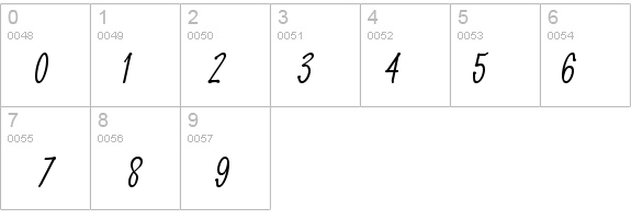 MarkingPen-Thin Italic details - Free Fonts at FontZone.net