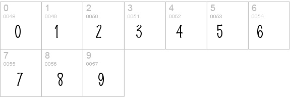 MarkingPen Thin details - Free Fonts at FontZone.net