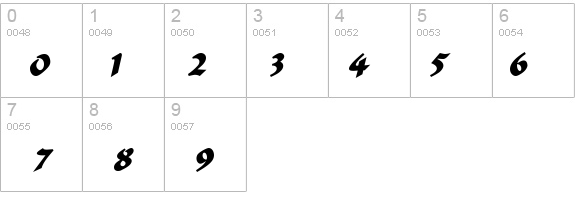 Marlin BoldItalic details - Free Fonts at FontZone.net