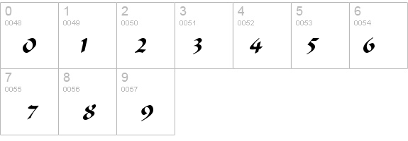 Marlin Thin BoldItalic details - Free Fonts at FontZone.net