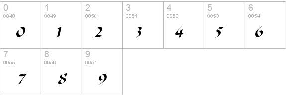 Marlin Thin Italic details - Free Fonts at FontZone.net