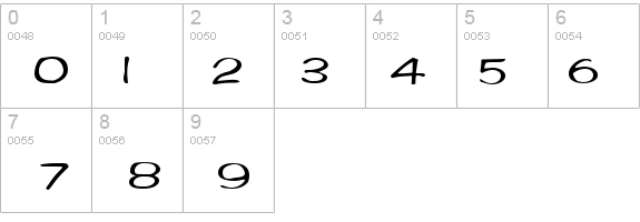 Marlo Bold details - Free Fonts at FontZone.net