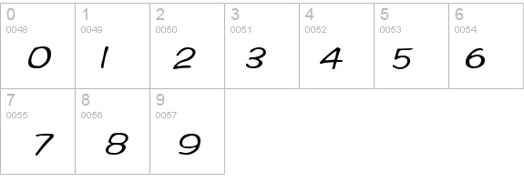 Marlo-Condensed Bold Italic details - Free Fonts at FontZone.net
