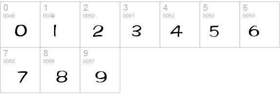 Marlo-Condensed Bold details - Free Fonts at FontZone.net
